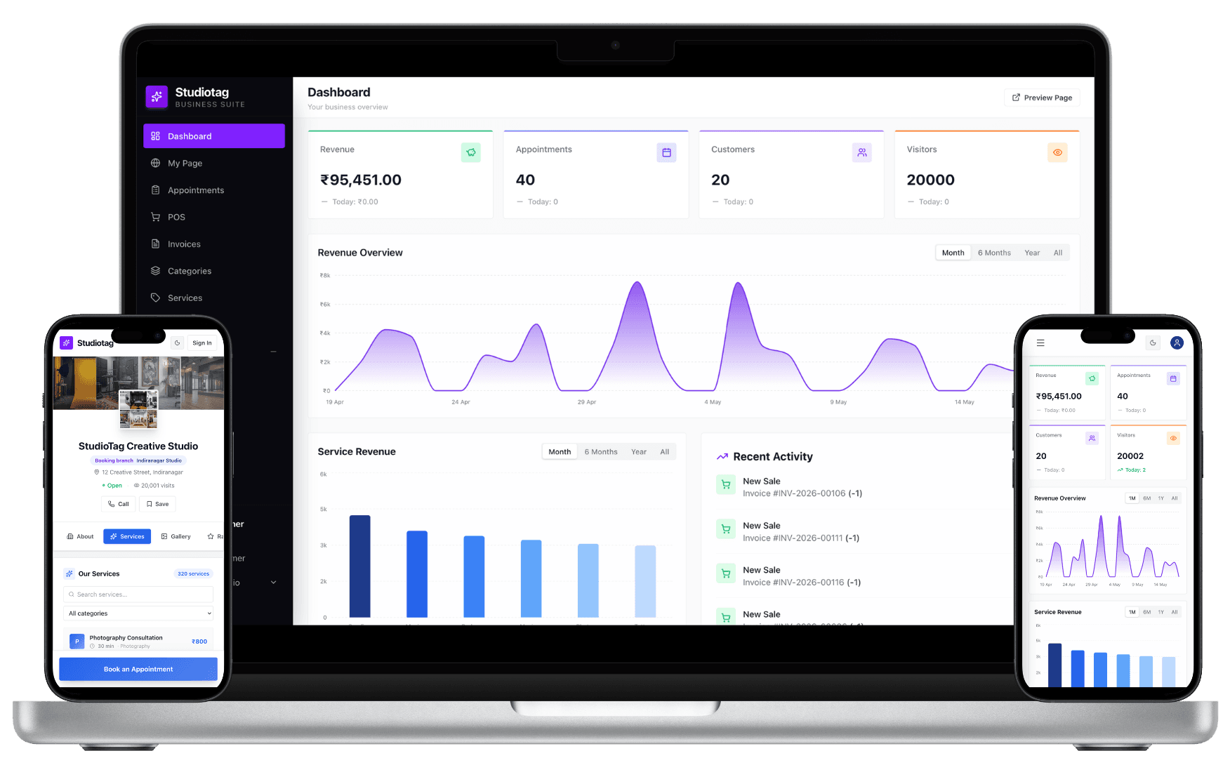 Studiotag dashboard preview